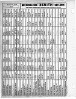 Zenith Carb Specifications 036.jpg